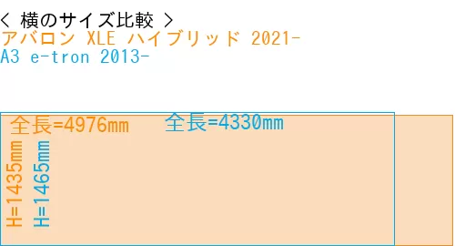#アバロン XLE ハイブリッド 2021- + A3 e-tron 2013-